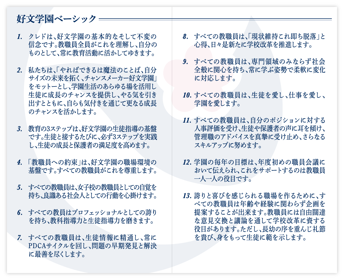 好文学園ベーシック 1〜13
