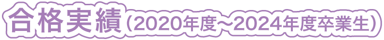 合格実績（2020年度～2024年度卒業生）