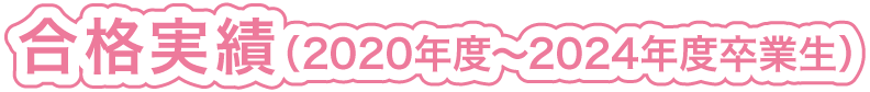 合格実績（2020年度～2024年度卒業生）